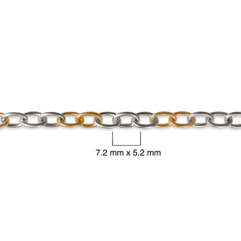 RDCH25GS - 18GFSS