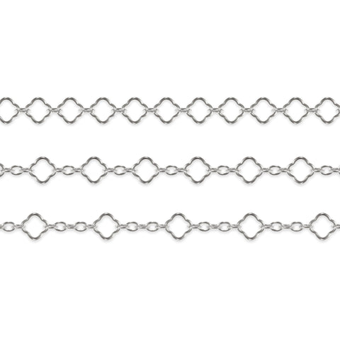 Sterling silver clover chains on a white background