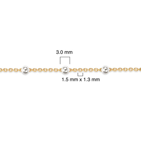 RDCH34GS - 14GFSS